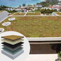 KNAUF Urbanscape Gründach-System GR Premium High 54L