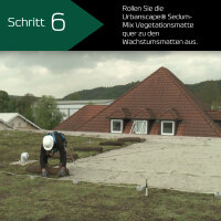 KNAUF Urbanscape Gründach-System GR Premium High 54L