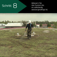 KNAUF Urbanscape Gründach-System GR Premium High 54L
