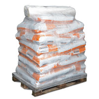 BauderGREEN Gründachpaket light 80kg/m² - 18m²