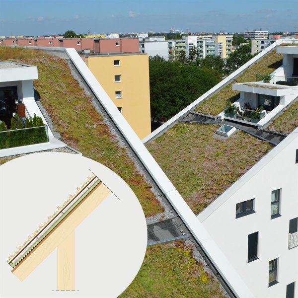 KNAUF Urbanscape Gründachsystem für Steildach 20-45° bis 50L